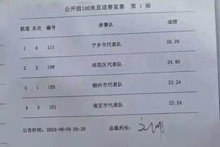 雄鹿步行者半场：哈利伯顿11+7&0失误 字母哥20+6 步行者领先12分